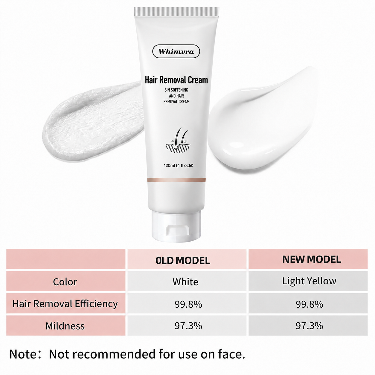 Whimvra Painless Bikini Gel Smooth Skin Without the Razor Drama ✨